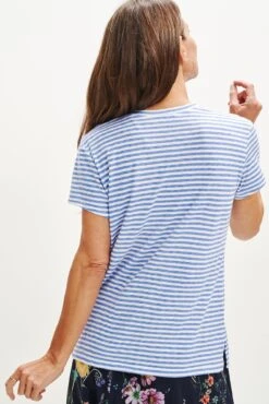 Leif Reverie Slub Tee - Soleil Stripe Sky 9 Leif Reverie Slub Tee - Soleil Stripe Sky -AGOLDE || CITIZENS OF HUMANITY Sales 1335 Leif Soliel Stripe Sky Ivory 1516 web 2b6f4ffe 2b1c 4936 8d59 98326de3914b